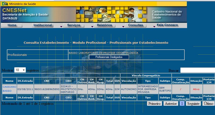 Laboratório privado CNES