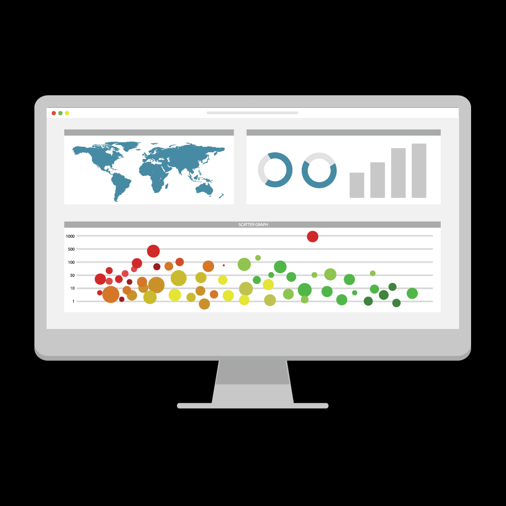 Usher Analytics é a Solução para Análises Personalizadas Relatórios Pré-definidos Relatórios Personalizados Analistas de dados