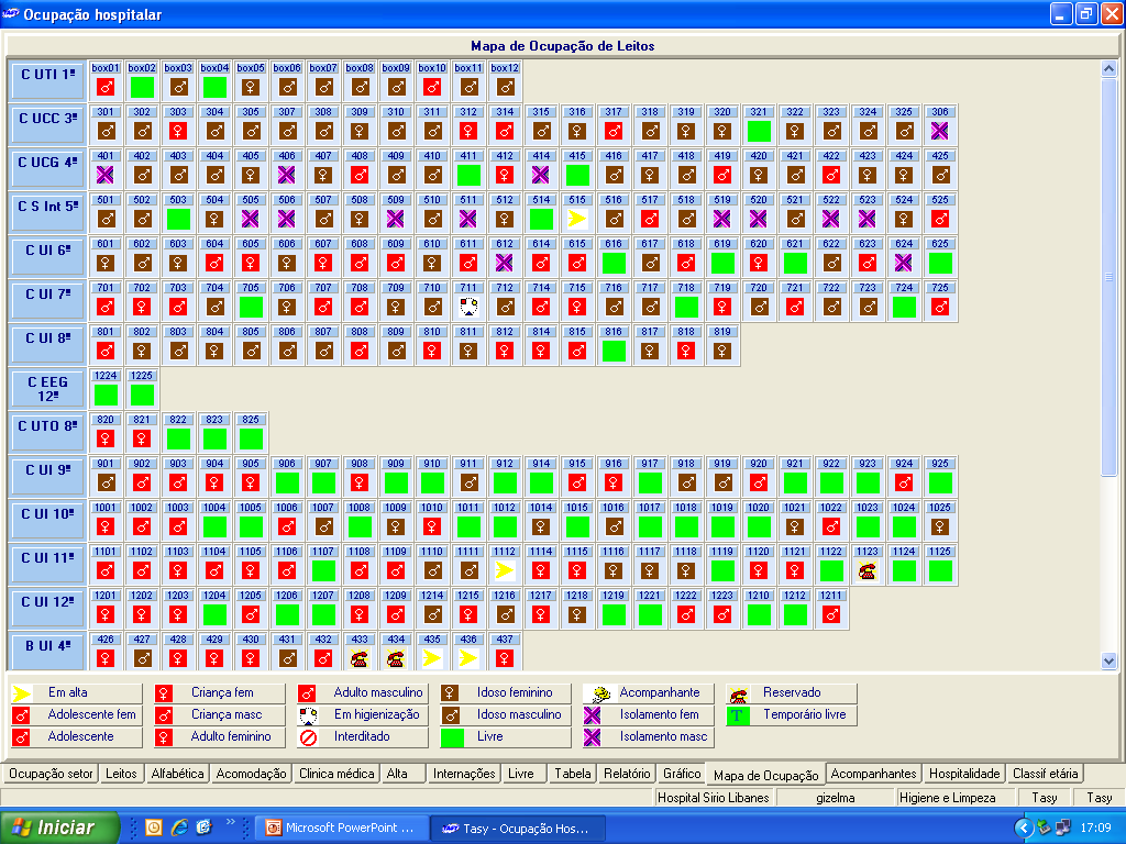 Gerenciamento dos leitos ( Tasy) Mapa de