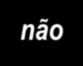 MANUTENÇÃO X CONSERVAÇÃO MANUTENÇÃO: Conjunto de atividades a serem realizadas para conservar ou recuperar a capacidade funcional da edificação e de seus sistemas constituintes de atender as