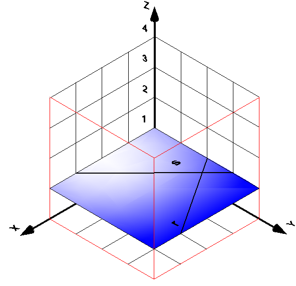 36 b. As retas r e s são paralelas se e somente se existe λ R, tal que = r λs A figura 45 mostra duas retas paralelas.