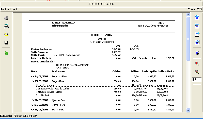 SOFTWARE PROFIT 2011.