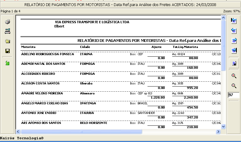 SOFTWARE PROFIT 2011.