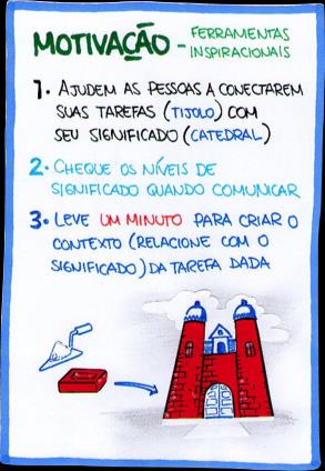 Temas Comportamentais que podem ser Abordados O papel do