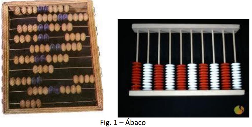 1. EVOLUÇÃO HISTÓRICA DOS COMPUTADORES 1.1 Ábaco (aproximadamente 3500 a.c) Um instrumento para auxiliar nos cálculos.