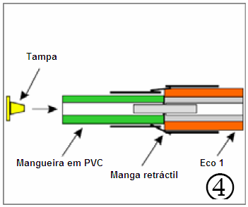 Pormenores de aplicação Instruções de montagem Acessórios para injecção Os tubos em PVC (verde e transparente) são cortados com o comprimento desejado (tamanho padrão aprox. 40 cm).