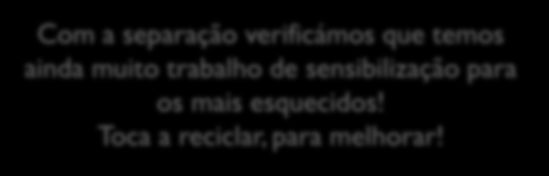 Recolha de tinteiros nas Eco-Escolas Com a separação verificámos que temos ainda muito trabalho de sensibilização para os mais esquecidos!