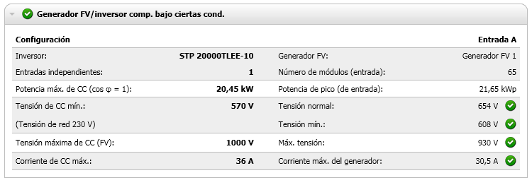 Gerador FV Dados do Inversor Dado de