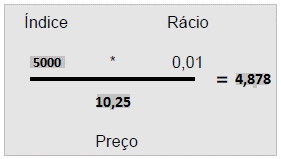 5.3 Cálculo da Alavancagem de Turbo Warrants o Para cada um dos exemplos explanados atrás, podemos calcular a Alavancagem do Turbo Warrant.