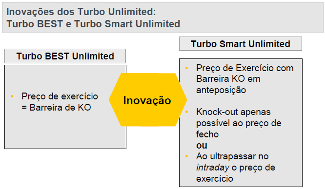 ANEXOS Anexo 4 Warrants com e sem vencimento N.