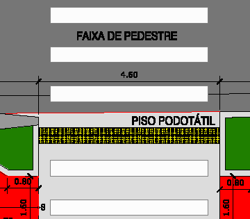 Sinalização