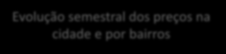 Pesquisa de Preços de Imóveis Residenciais É um estudo independente do IBOPE Inteligência, cujo o objetivo é levantar o preço por m² de venda de imóveis residenciais, inicialmente, em quatro capitais