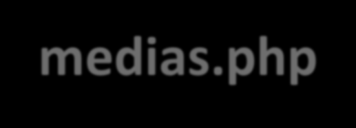 5 Sempre que pedimos ao navegador para que o mesmo exiba determinada página ou script em PHP armazenados no servidor, o método padrão é o GET.