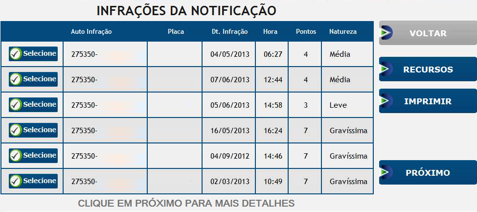 Figura - Notificações de Suspensão Ao escolher o botão respectiva suspensão.