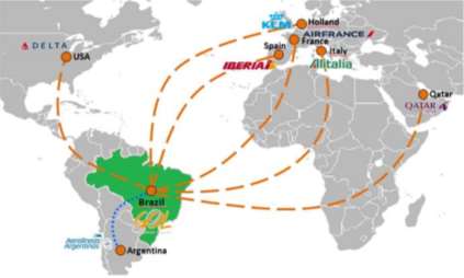 Fortalecimento das Parcerias Estratégicas Delta Air France-KLM Necessária aprovação do CADE Codeshare Two-Way: permite que os cerca de 400 destinos em mais de 62 países atendidos por ambas as