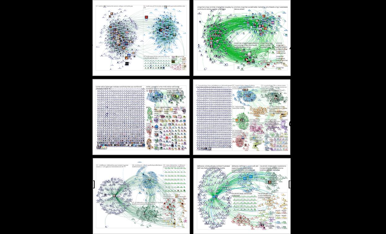 visualização de comunidades em