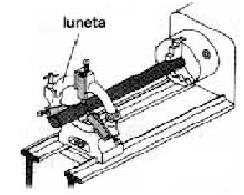 Lunetas A luneta é outro dos acessórios usados para prender peças de grande comprimento e finas.