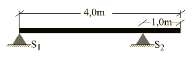 Para que a barra esteja em equilíbrio, o valor de F, em newtons, vale a) 17,2 b) 12,7 c) 10,0 d) 20,0 e) 18,0 5 (FEPECS DF/2012) Uma barra rígida homogênea, de peso de módulo 900N e 4,0m de
