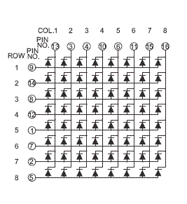 30 Figura 15 - Datasheet da atriz de LED LD1088BS Fonte: (http://pt.aliexpress.com/item/5pcs-8x8-dot-matrix-1-9mm-diameter-red-led-displayfree-shipping/594892927.html). 2.