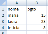 Criar duas planilhas com mesmo cabeçalho