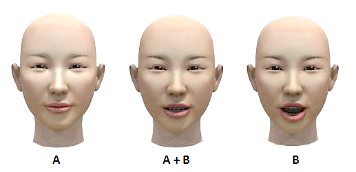 3.3 Técnicas de animação facial 26 torna menos intuitiva, considerando que um ponto forte da interpolação é a simplicidade.