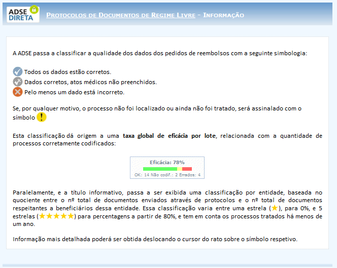 Uma vez estabelecida a sessão na ADSE DIRETA com sucesso, ficará perante o seguinte menu de Serviços Disponíveis.