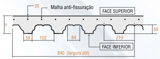 60 4.2 METODOLOGIA PARA ANÁLISE NUMÉRICA DE LAJES MISTAS COM FÔRMA DE AÇO INCORPORADA O objetivo deste tópico é tratar passo a passo da análise numérica das lajes mistas com fôrma de aço incorporada,