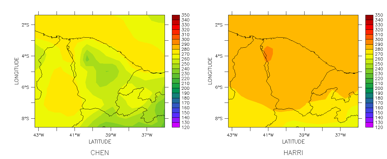 66 Gráfico 6 Comparação entre o resultado do modelo (média diária) para os dois esquemas de radiação.