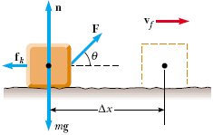 Módulo II Energia e Transferência de Energia. II.1 Um bloco de peso 800 N é arrastado ao longo de 6 m sobre um piso horizontal, com velocidade constante, por uma força que faz um ângulo de 30º com a horizontal.