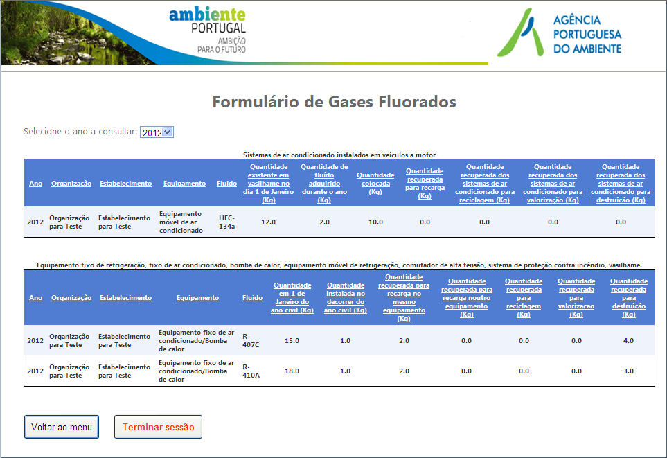 5. No menu anterior, selecionar Consultar Formulário. 6. No menu acima, surgirão os dados previamente comunicados à APA relativamente ao estabelecimento em causa para o ano selecionado. 7.