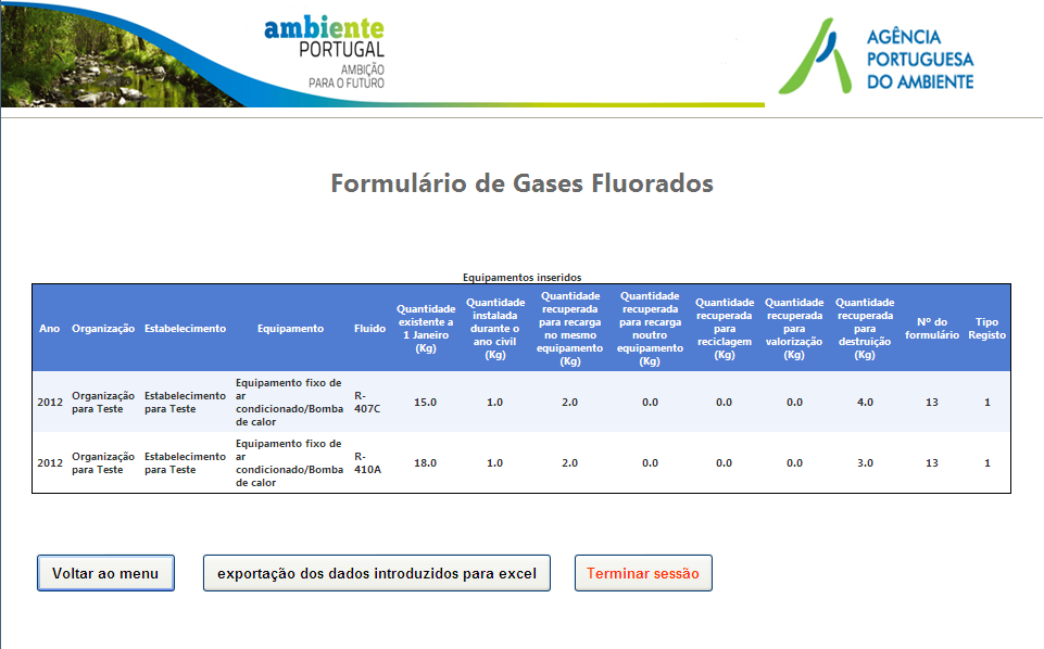 calor, equipamentos móveis de refrigeração, equipamento elétrico (comutadores de alta tensão), solventes, sistemas de proteção contra incêndios e vasilhame. 7.