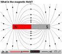 campo magnétco é ao mesmo