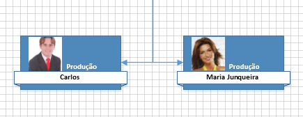 GUIA ORGANOGRAMA O fato de estarmos construindo um Organograma faz com que o Microsoft Office Visio 2013 exiba a guia Organograma oferecendo ferramentas para a posição/estilo e alinhamento das formas.