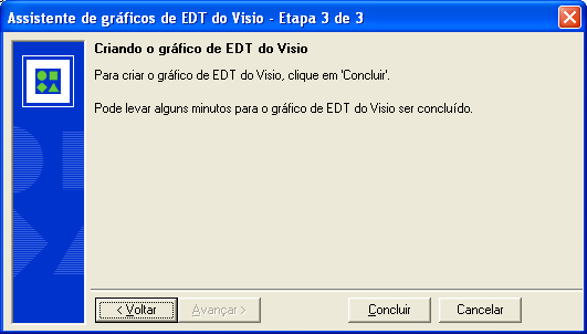 109 7 Após terminar o preenchimento da tabela, clique no botão Assistente de Gráficos EDT do Visio e depois sobre o item Iniciar Assistente; 8 Pressione Avançar;