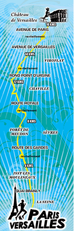 Percurso Paris Largada na Quai Branly, próxima a Torre Eiffel Km 1 : quai de Grenelle Km 2 : tunnel André Citroën Km 3 : Garigliano Bridge Issy Les Moulineau Km 4 e Km 5 : quai du Président Roosevelt
