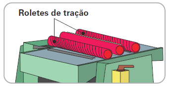 Manter o mancal do eixo sempre lubrificado. O bocal deverá ser acoplado a um sistema de sucção com capacidade suficiente para coletar os resíduos de madeira.