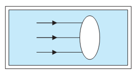 Questão 34 Um prisma de vidro, cujo índice de refração absoluto para a luz monocromática amarela é raiz 3, possui ângulo de refrigência 60 e está imerso no ar, cujo índice de refração absoluto para a