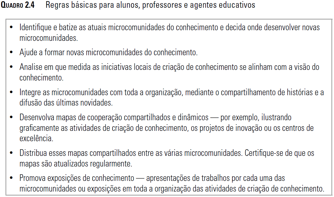 Formação de professores em