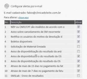 Para configurar os alertas por e-mail, clique nos itens que você deseja receber alertas. E-mail@nnnn.com.