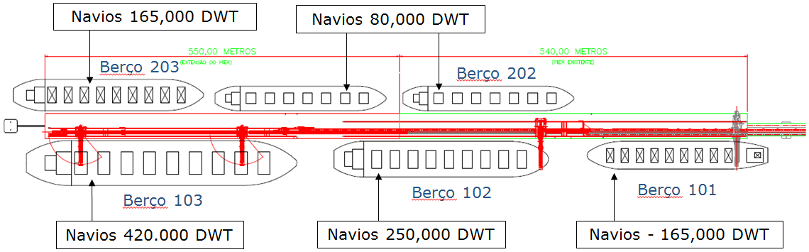 Os navios de projeto da expansão, assim como o novo layout do píer, são mostrados na figura abaixo. Figura 81.