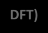 Transformada Discreta de Fourier (DFT) Transformada de