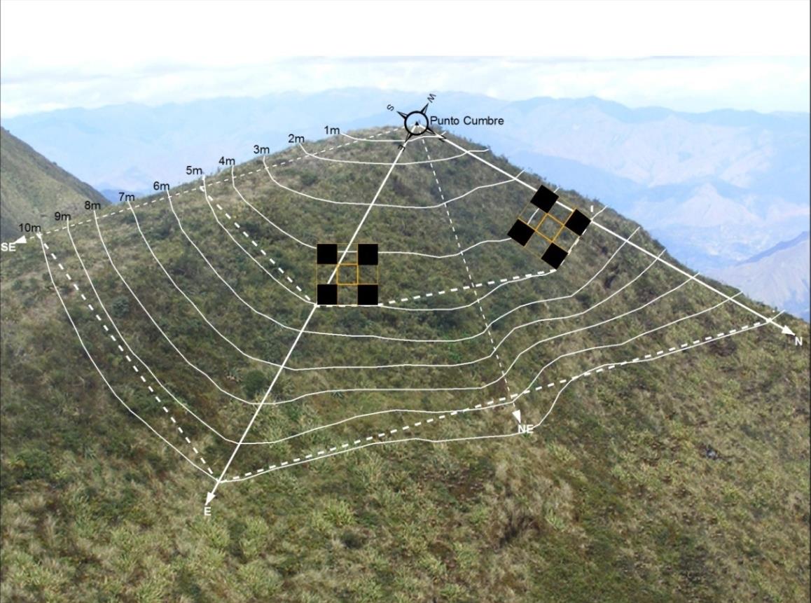 Lado de uma serra, com um projeto de