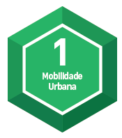 Conclusão do Plano de Mobilidade Regional Recursos federais - PAC Mobilidade - R$ 907 mi Valores do OGU para os munícipios R$ 462 mi Valores ao Consórcio R$ 31,6 mi Financiamento R$ 446 mi 2ª etapa