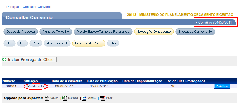 Figura 121 Neste momento, o convênio já sofreu as alterações da Prorroga de Ofício e na aba