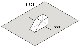 Teoria Os raios luminosos provenientes do fundo de um bloco de material transparente, refractam-se na superfície superior, ao emergir do material para o ar.