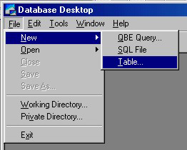 CRIANDO UM BANCO DE DADOS Bem, antes de iniciarmos propriamente no delphi, devemos aprender a usar sua ferramentas, sendo uma das mais importantes o Database Desktop, pois é com esta que construímos