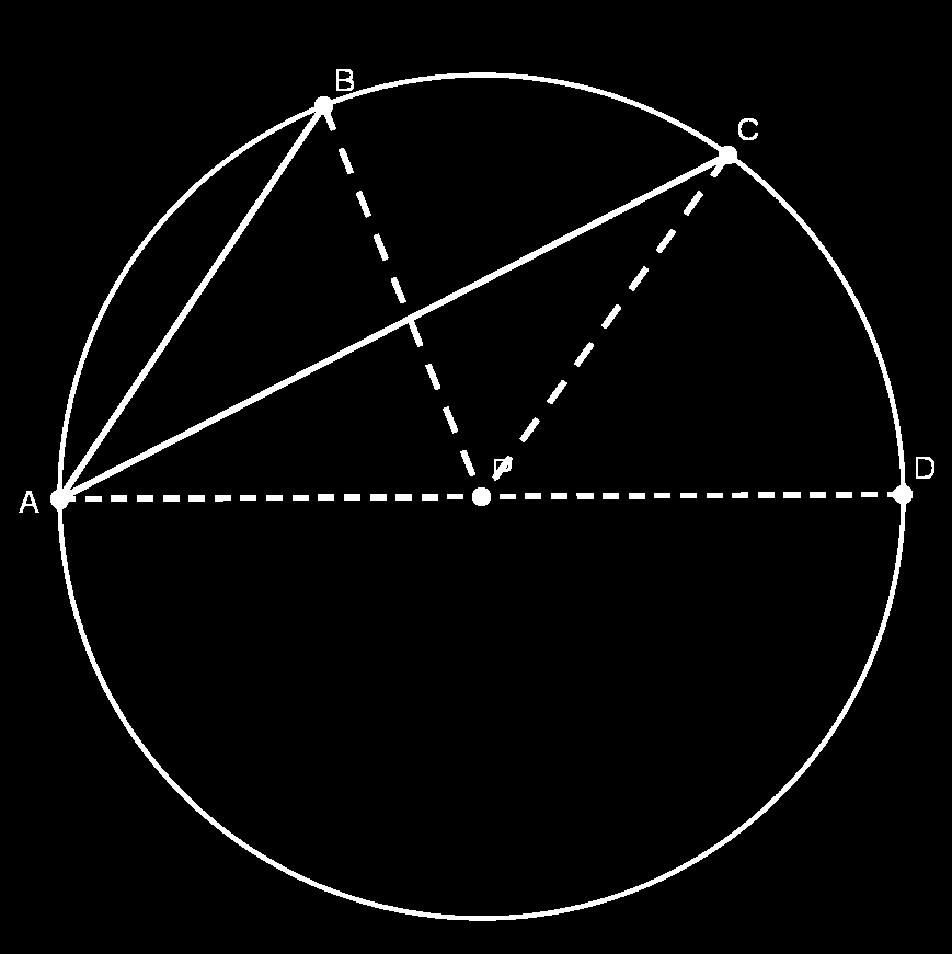 Geometria Euclidiana Plana Caso 3: Suponha que B e C estão no mesmo lado do diâmetro contendo A. AULA 6 Basta ver que, pelo caso 1 novamente, obtemos BÂC = BÂD CÂD = 1 2 B ˆP D 1 2 C ˆP D = 1 2 BÂC.