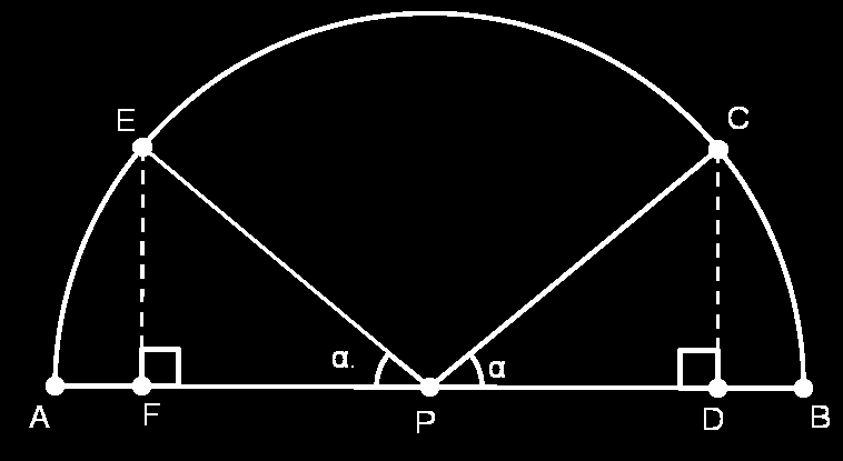 Funções Trigonométricas Figura 7.4: P F E, o que implica que e sen (180 α) = EF P E = CD P C = sen α cos(180 α) = P F P E = P D = cos α. P C Como α 90, então α ou 180 α é agudo e o outro obtuso.