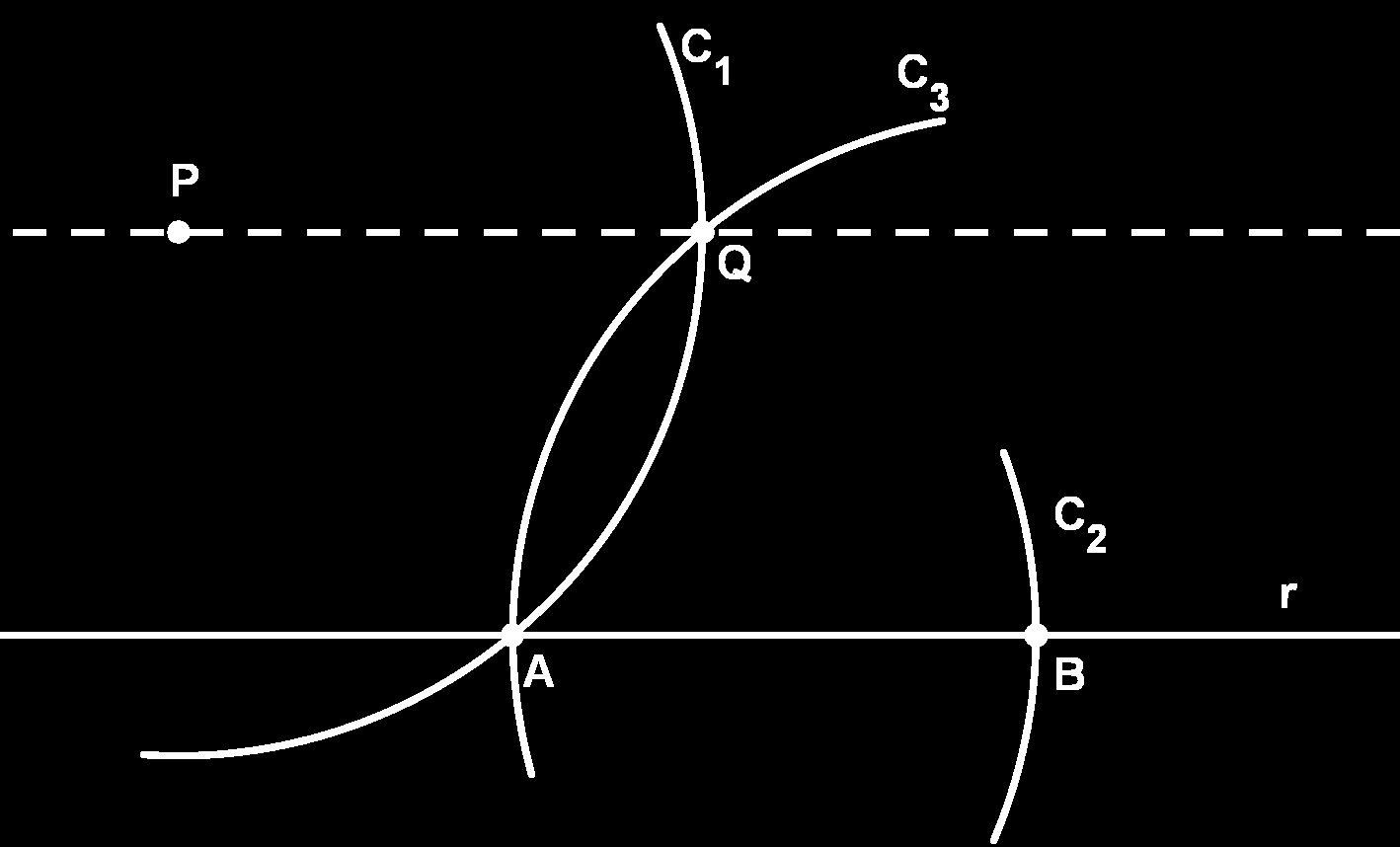 Construções Elementares (b) O 2 com centro em A, determinando um ponto B na reta r; (c) O 3 com centro em B, determinando um ponto Q, diferente de A, sobre o primeiro círculo. 2. A reta que passa pelos pontos P e Q é a reta procurada (Ver figura 10.