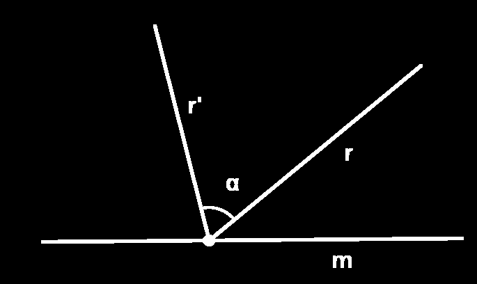 Axiomas de Medição um dos semi-planos determinados por m. Mas como r e r formam ângulos retos com m, segue que α = 0. (ver figura) Logo, r e r coincidem. Figura 2.8: Definição 2.7.